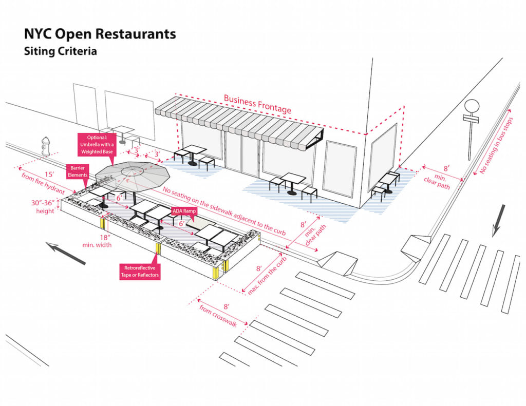 open-restaurants-application-detailed-specs